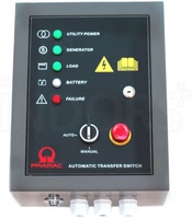 AMF Cuadro Automatico WX+CONN