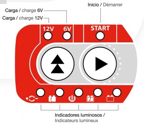 Cargador Baterias Invercar 150