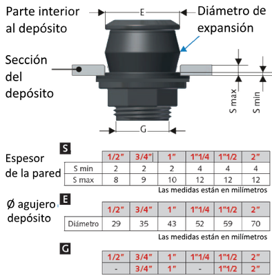 Racord Deposito R/m 1/2'' Epdm