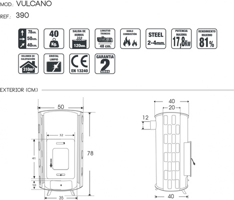 Estufa de Leña Vulcano Juan Panadero Estufa de Leña Vulcano Juan Panadero