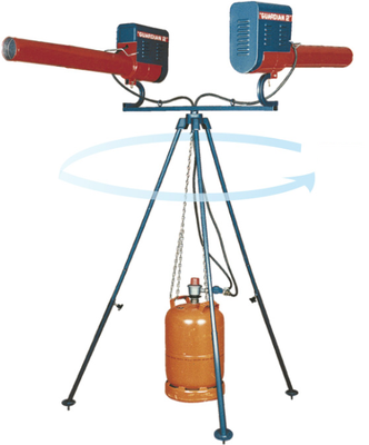 Ahuyentador Espantapajaros Guardian-2 Rotativo Doble