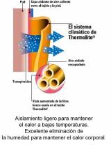 Calcetin Thermolite Termico Calcetin Thermolite Termico