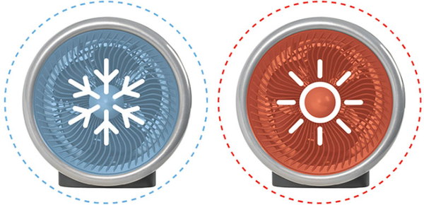 Calefactor ventilador dise�o avion Cer�mico Habitex Hq368 2000w