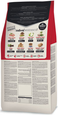 Pienso Perros Ownat Classic Energy 4 kg