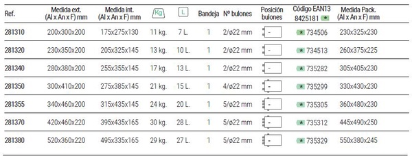 Caja Fuerte Empotrar Ideal 10 230x350x200
