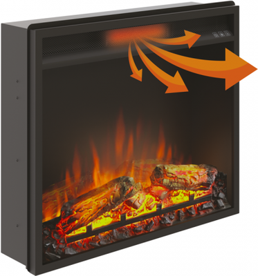 Conjunto Chimenea Electrica Tagu Powerflame