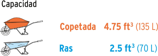 Carretilla 70L Metal  Llanta Impinchable