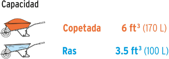 Carretilla 100 Metal  Llanta Neum�tica