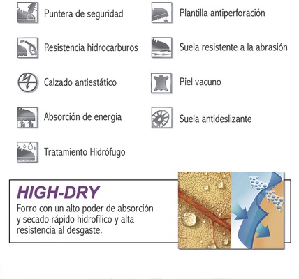 Zapato de Seguridad Ratio Brisa N�37