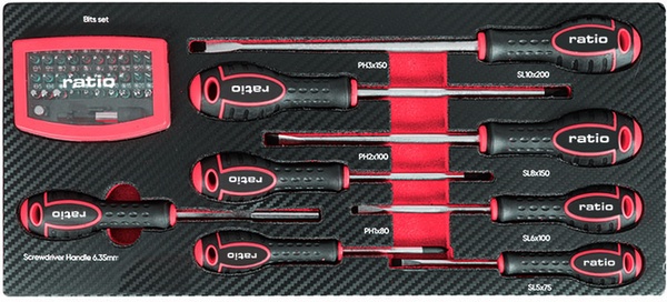 Caja de Herramientas Metalica Ratio 143 Piezas