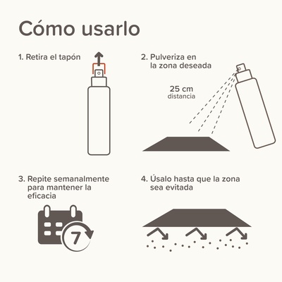 Beaphar Spray Educador Interiores Keep Off 200ml